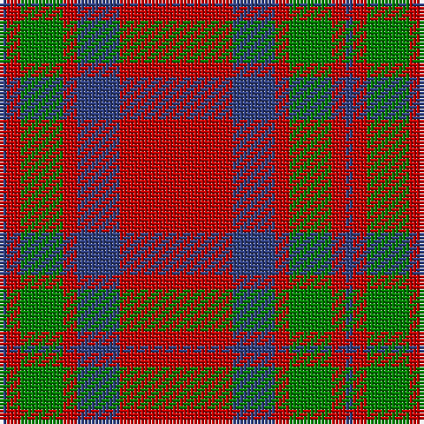 B/2 R4 G12 R4 B12 R/32 tartan Tartan detail