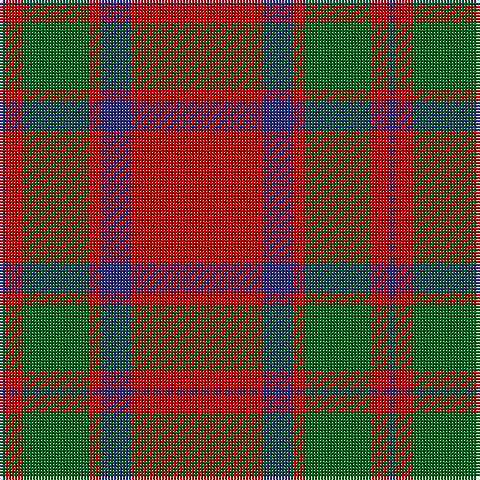 Tartan detail