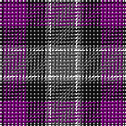 Tartan detail