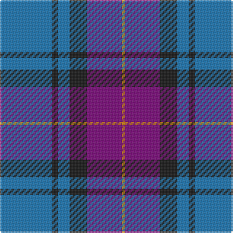 Tartan detail