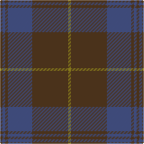 Tartan detail