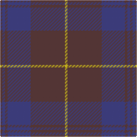 Tartan detail