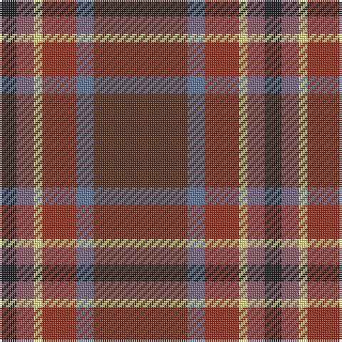 Tartan detail