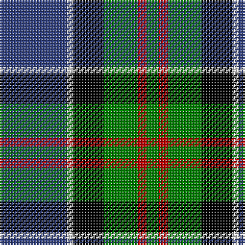 Tartan detail