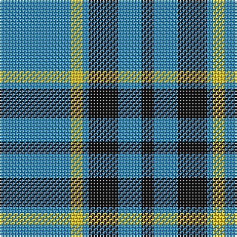 B/48 Y8 B4 K20 B16 K/8 tartan Tartan detail