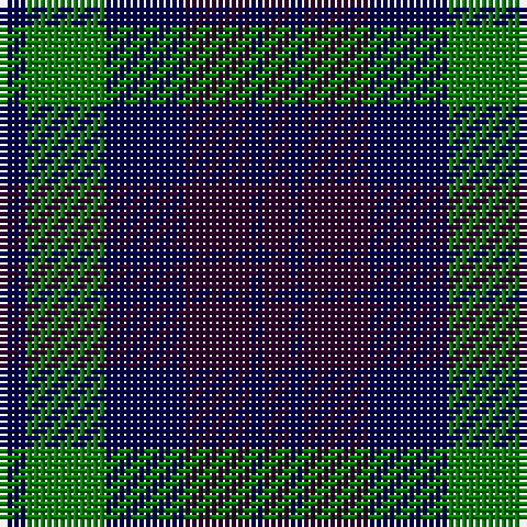 Tartan detail