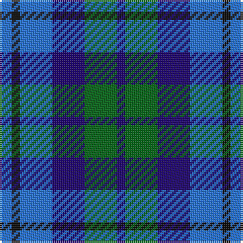 Tartan detail