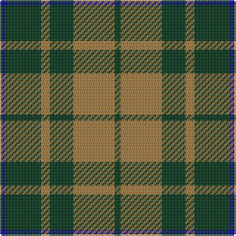 Tartan detail