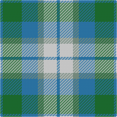 Tartan detail