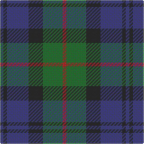 Tartan detail