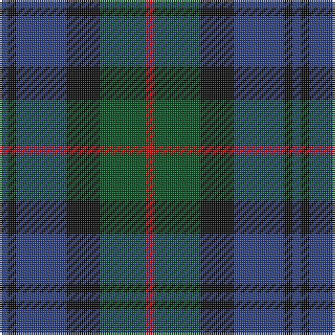 Tartan detail