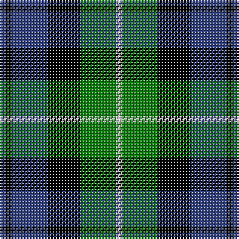 Tartan detail
