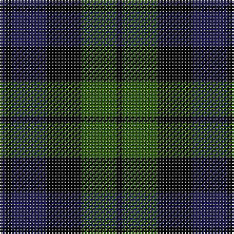 Tartan detail