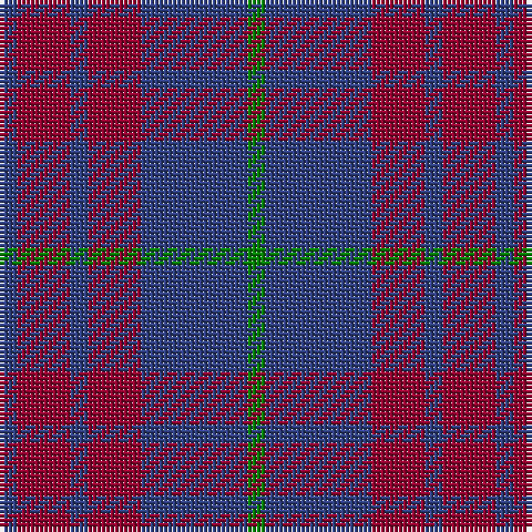 Tartan detail