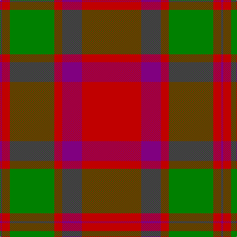 Tartan detail