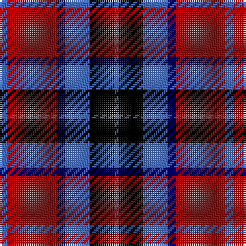 Tartan detail