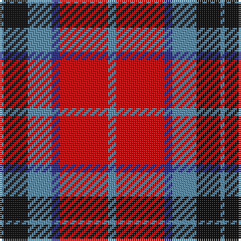 Tartan detail