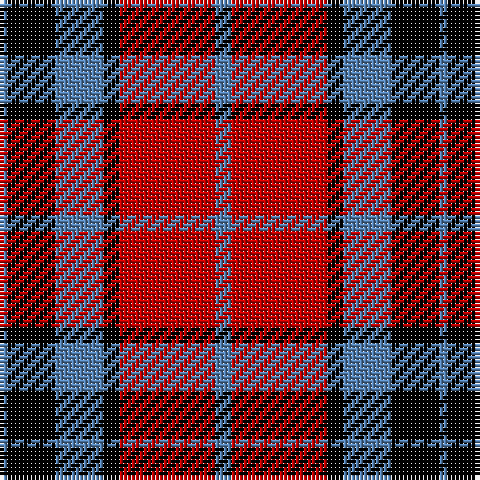 Tartan detail