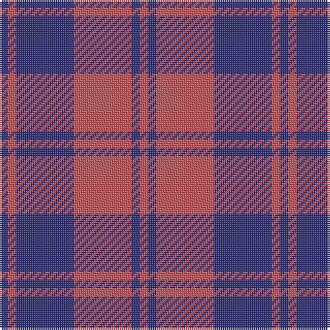 Tartan detail