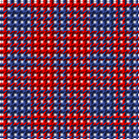 Tartan detail