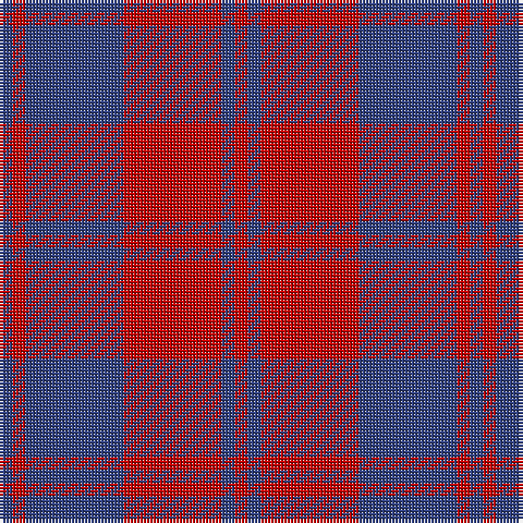 Tartan detail