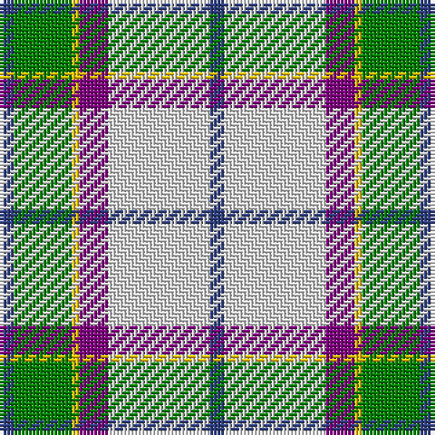 Tartan detail