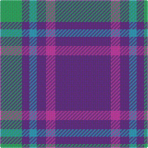 Tartan detail