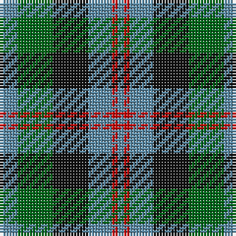 Tartan detail