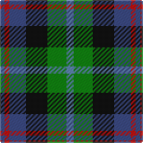 Tartan detail