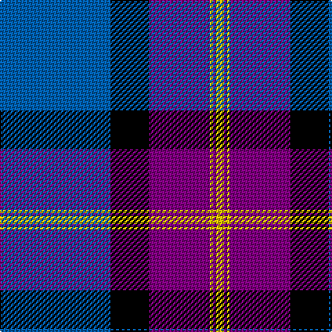 Tartan detail
