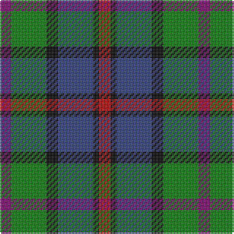 Tartan detail