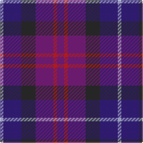 Tartan detail