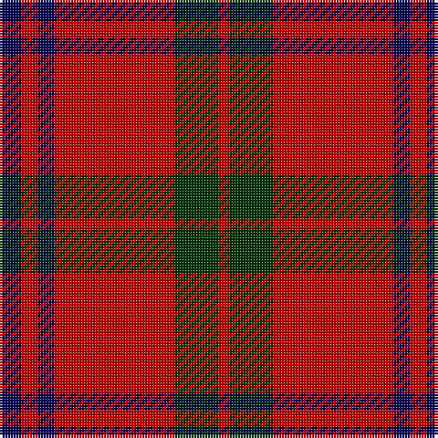 Tartan detail