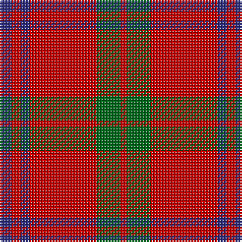 Tartan detail