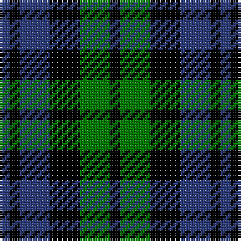 B/4 K4 B12 K12 G12 K/4 tartan Tartan detail