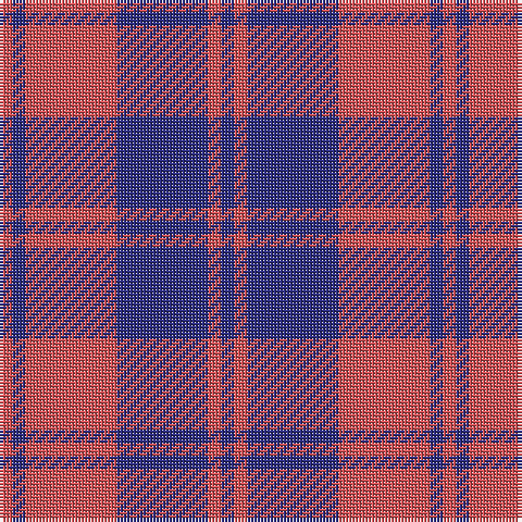 DB/4 DO4 DB28 DO28 DB4 DO/4 tartan Tartan detail