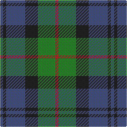 B/4 K4 B24 K16 G22 R/4 tartan Tartan detail