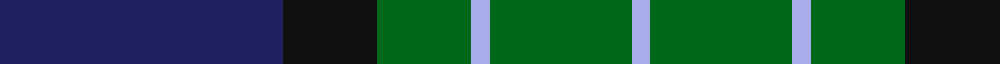 MacRobart (Personal) example sett