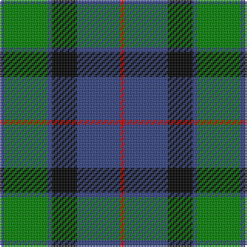 Tartan detail