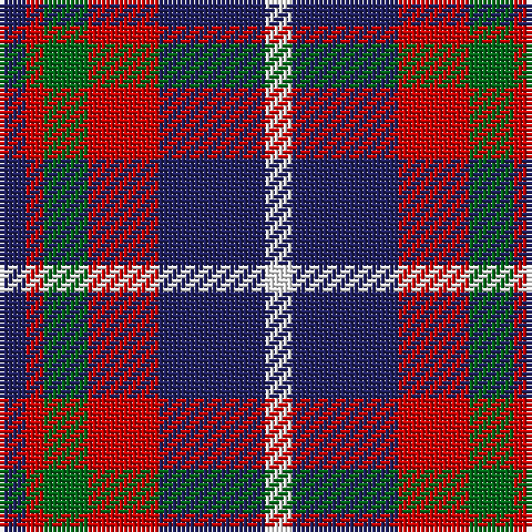 Tartan detail
