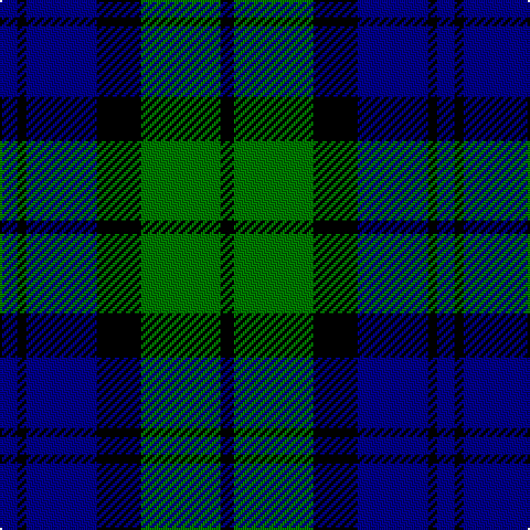 DB/8 K4 DB32 K20 G36 K/6 tartan Tartan detail