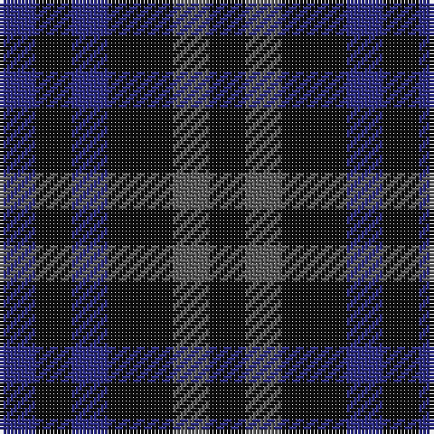 Tartan detail