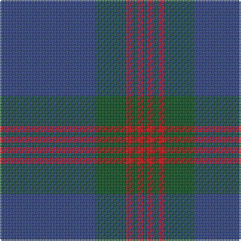 B/64 G20 R4 G3 R4 G/3 tartan Tartan detail