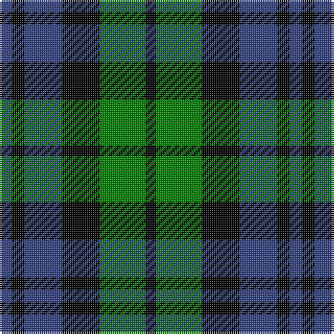 B/6 K6 B18 K18 G22 K/5 tartan Tartan detail