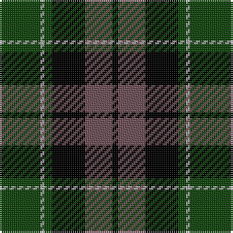 DG/21 Na2 DG4 K17 N14 K/3 tartan Tartan detail