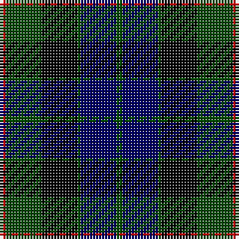 R/2 G12 K12 G1 DB12 G/2 tartan Tartan detail