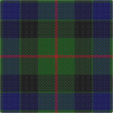 G/4 DB24 G2 K24 G24 R/4 tartan Tartan detail