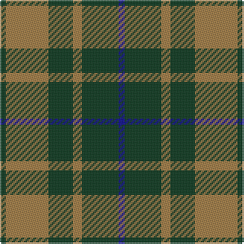 DG/4 LT28 DG16 LT6 DG24 DB/4 tartan Tartan detail