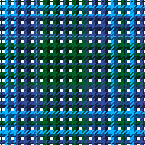 Tartan detail