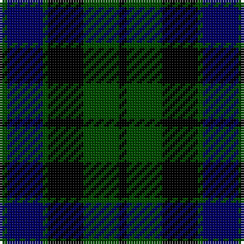 G/3 DB14 G2 K14 G14 K/3 tartan Tartan detail